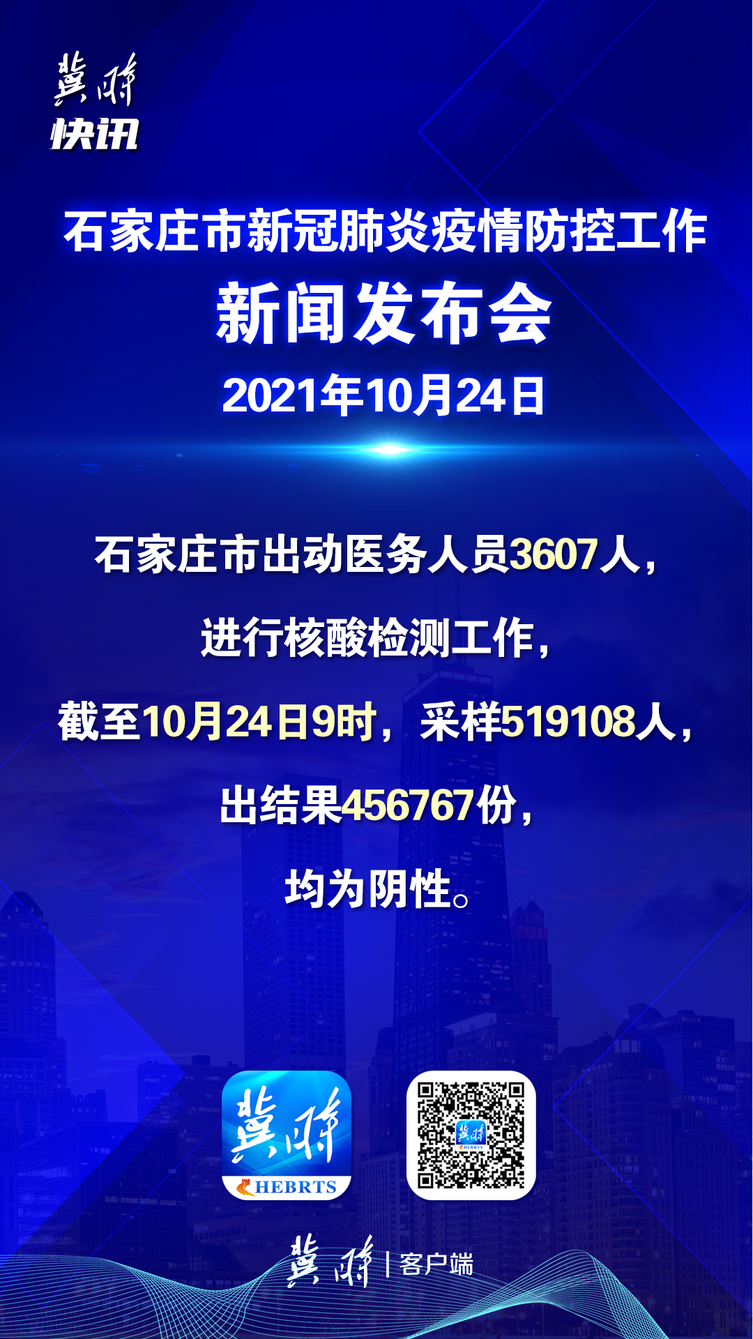 【河北疫情最新数据消息/河北疫情2020】