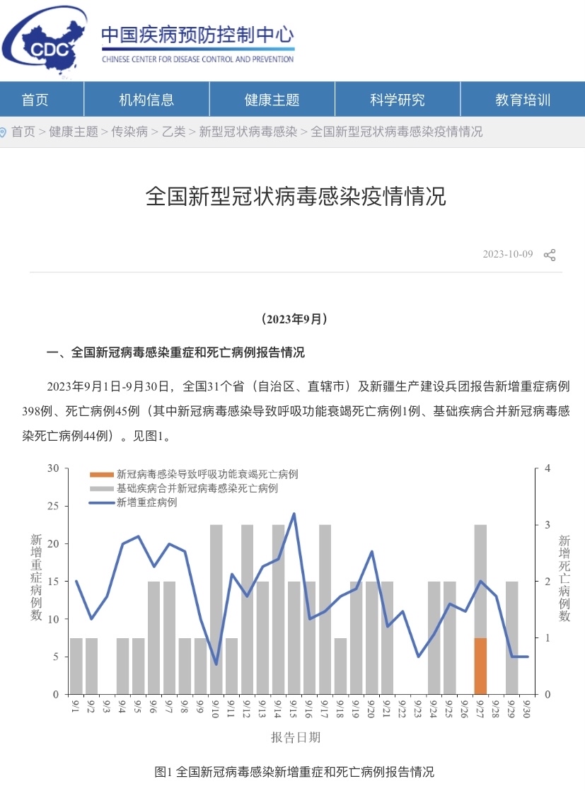 「最新疫情中高风险地区名单」〃最新疫情信息最新消息-第1张图片