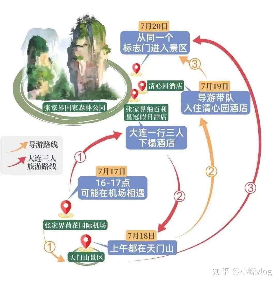 西安疫情传播链︰(西安疫情传播链梳理)