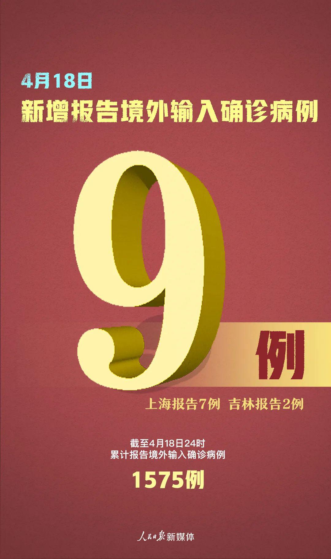 “昨日新增4例本土” 昨日增本土11 41？