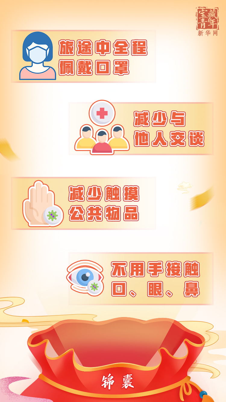 「春节返乡政策」〃春节返乡政策文件