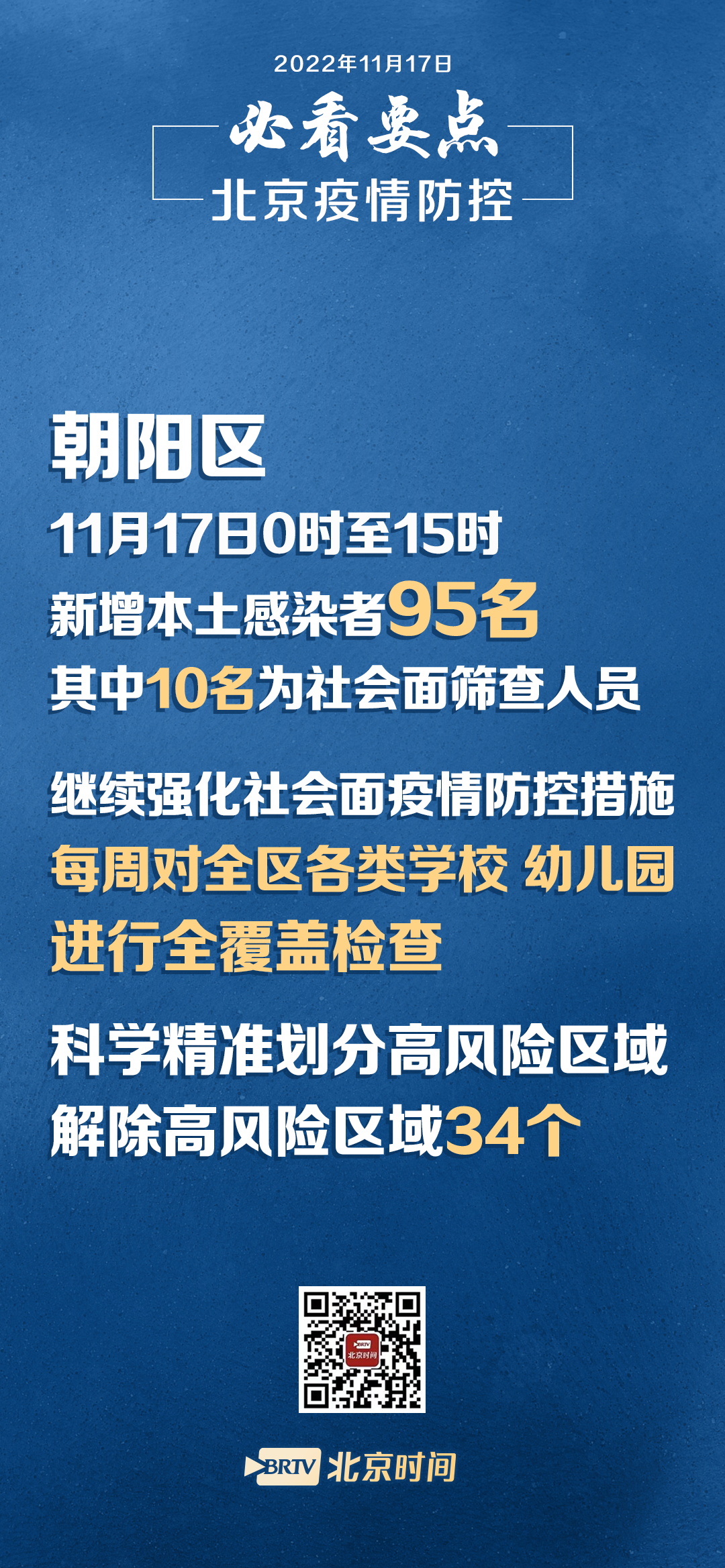 北京此轮疫情为何居高不下？,为什么北京这段时间这么严-第1张图片