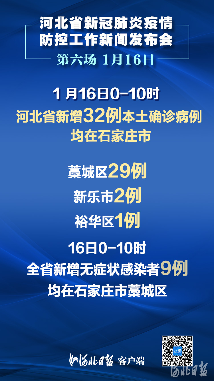 “明天石家庄封城” 石家庄封立新最新动态？-第2张图片