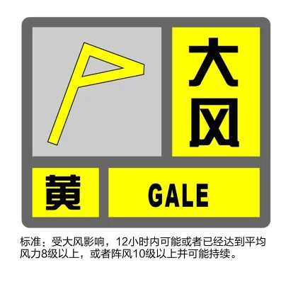 【上海3地列为中风险地区/上海中心城区最新预警】