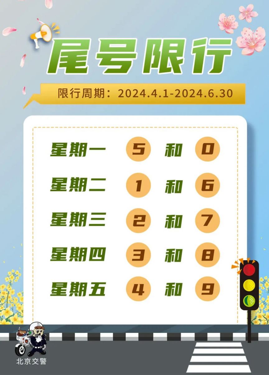 【天津限号查询/天津限号查询2026年8月份】-第1张图片