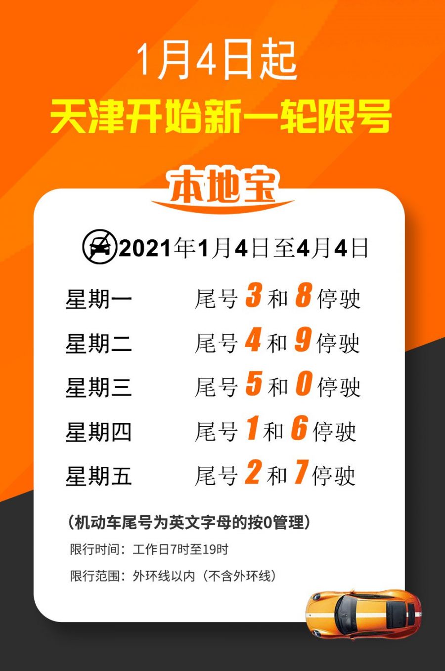 “郑州限号2023年1月最新通知” 郑州限号政策最新2023外地车？-第3张图片