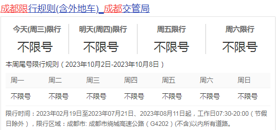 “郑州限号2023年1月最新通知	” 郑州限号政策最新2023外地车？-第2张图片