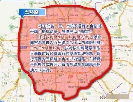 外地车北京限行-外地车北京限行被拍怎么处罚