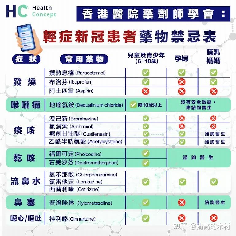北京最新确诊病例详情〃北京最新的情况-第3张图片