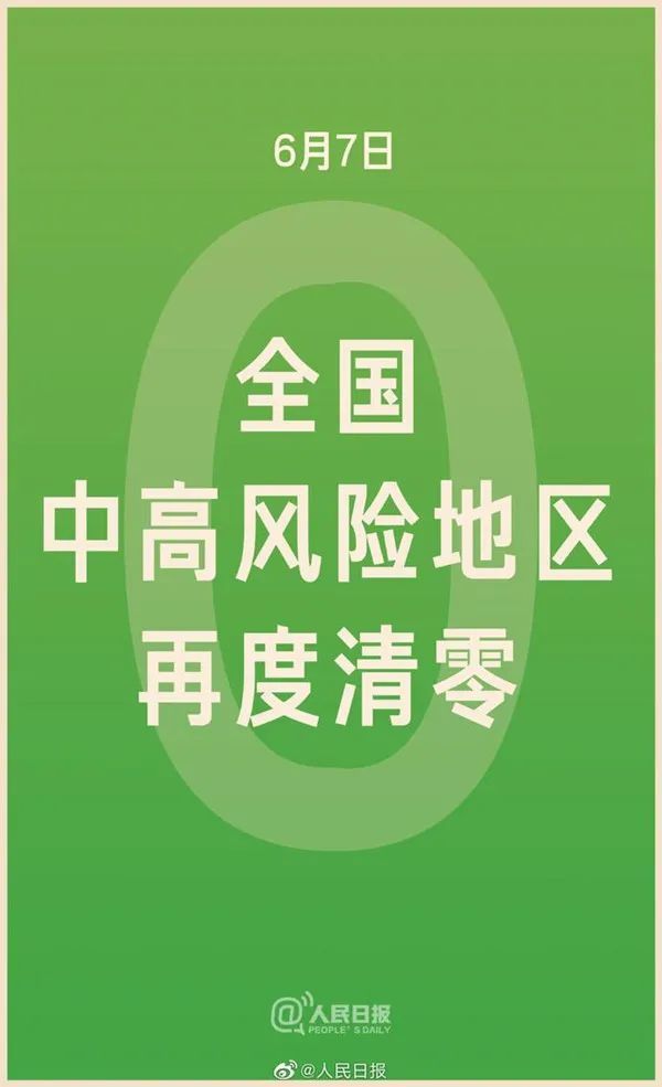 上海新增3个中风险地区,上海zcq