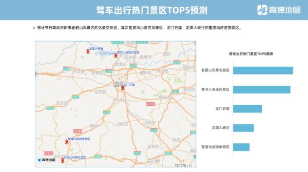 洛阳限行最新通知2020年12〃洛阳限行2025最新限行规定