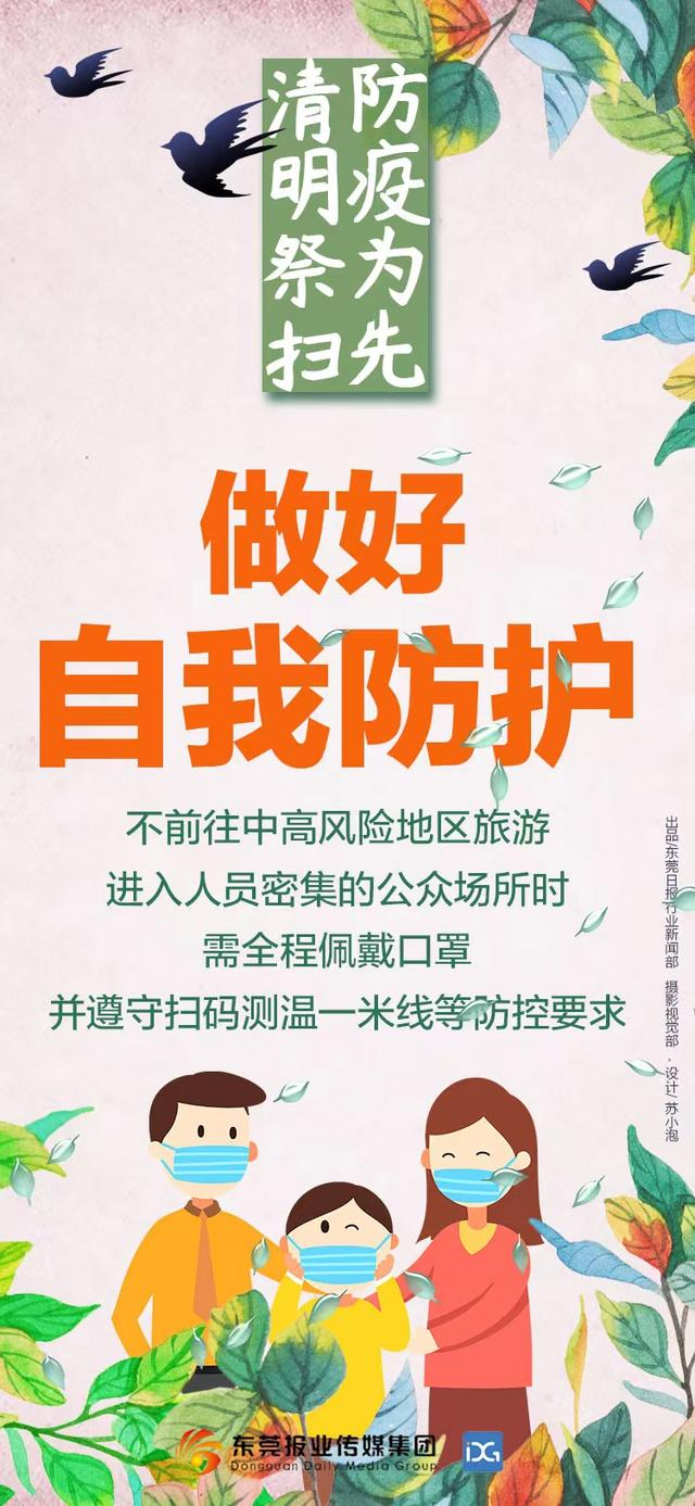 “中高风险地区” 中高风险地区暂停集中祭扫等活动？-第3张图片