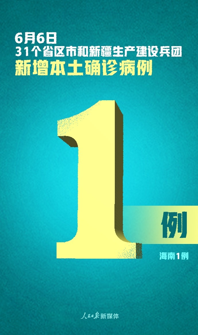 【昨日新增本土6例/31省份昨日新增本土86 435】