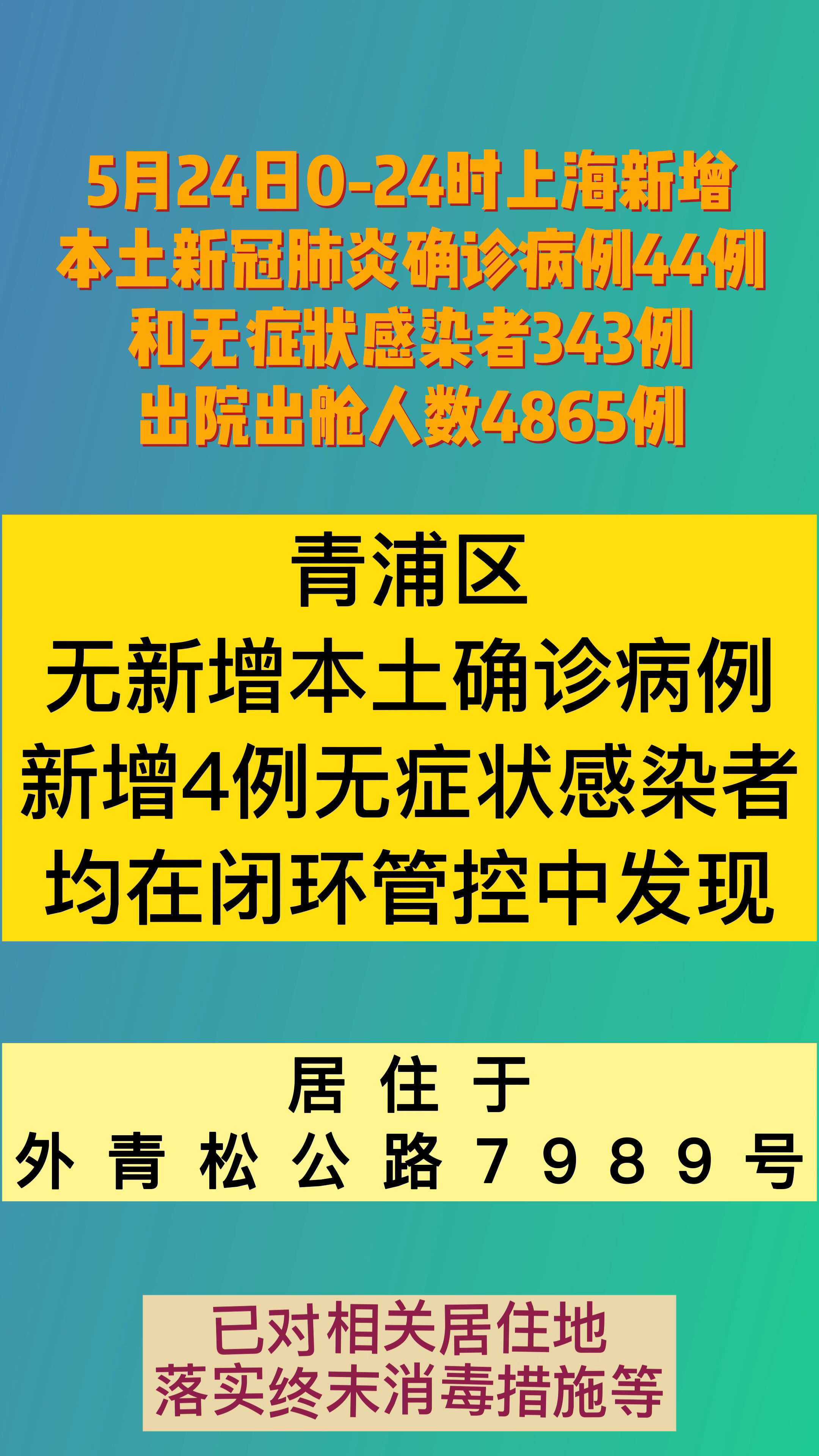 「新疆新增确诊4例」〃新疆新增确诊4例病例-第1张图片