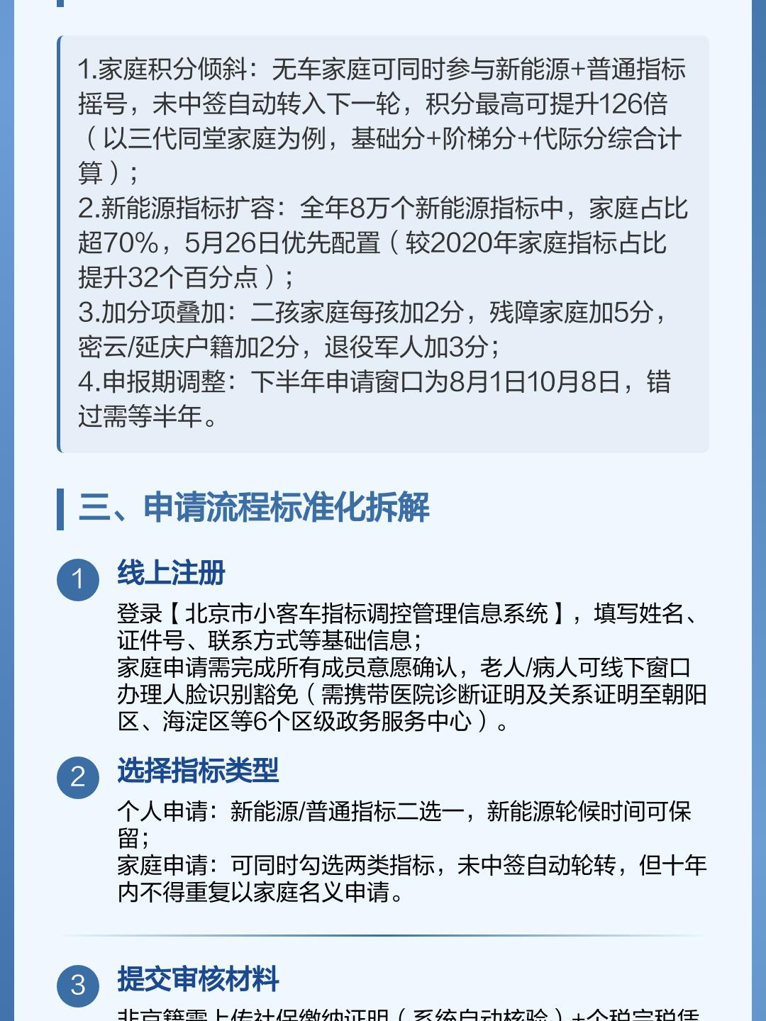 “北京摇号结果	” 北京摇号结果查询亲属关系核查？-第3张图片