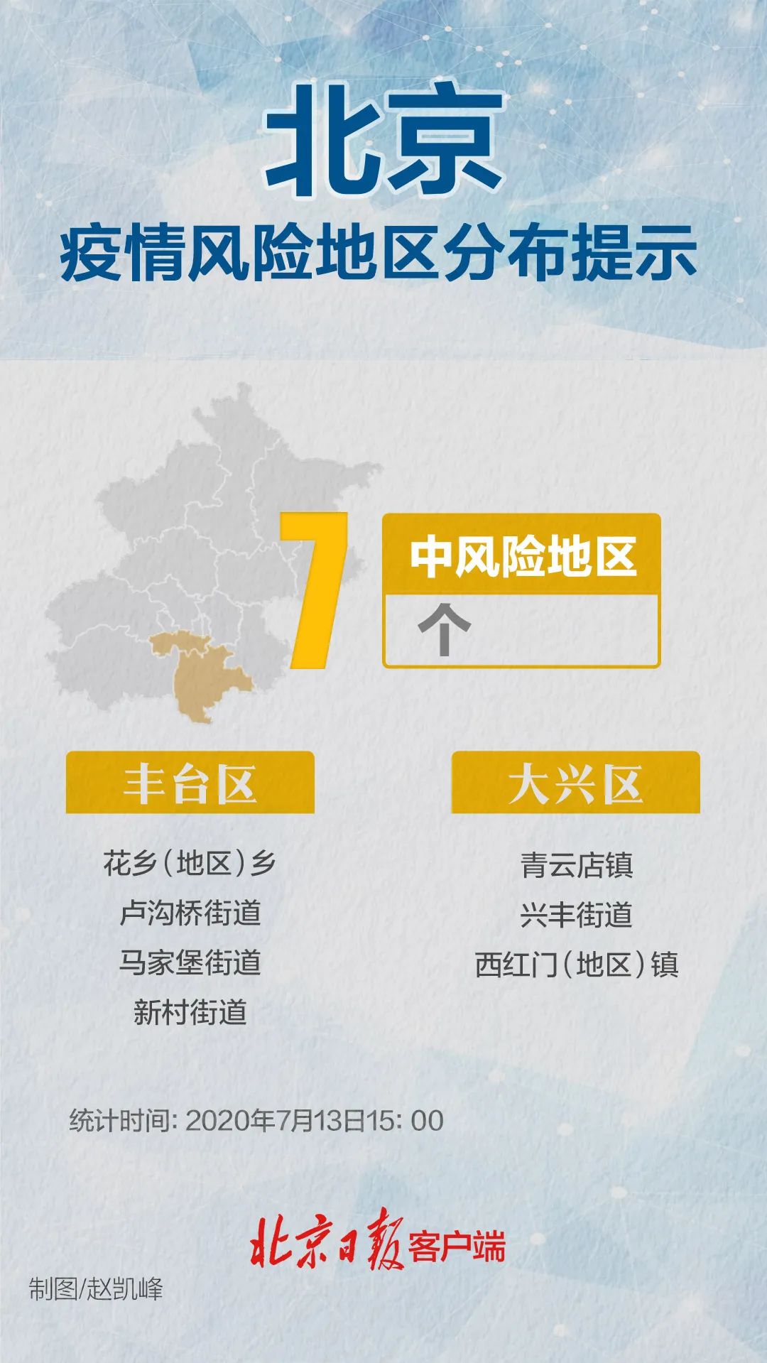 【中高风险地区名单最新更新/中高风险地区有哪些】