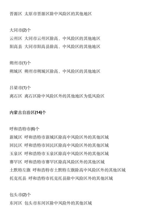 【高风险中风险地区名单最新/高风险等级划分标准】