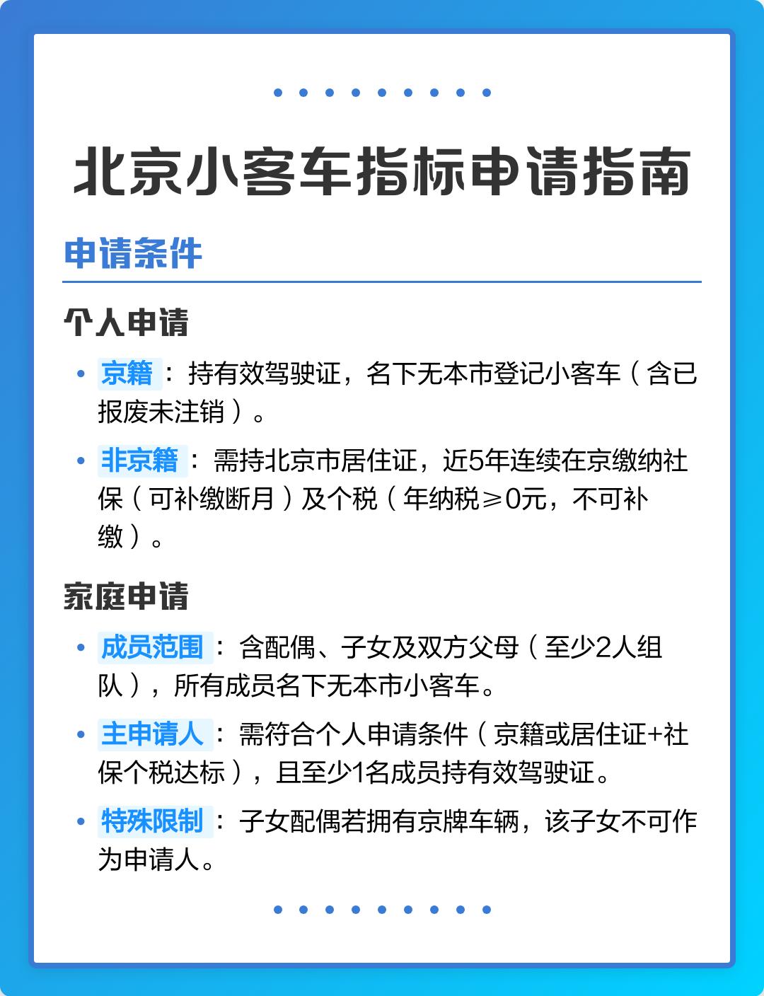 「北京小汽车摇号官方网站查询系统」〃北京小汽车摇号官方网站查询系统新能源指标怎么查结果