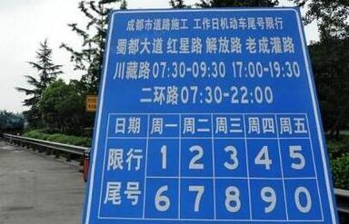 【成都限号2022最新限号时间几点到几点/成都限号时间和范围几点到几点】