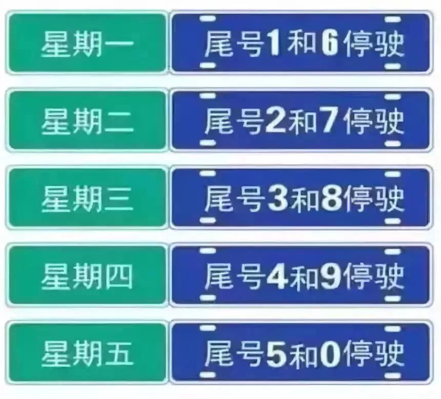 北京限号2023年11月最新限号时间表.北京车辆限号表2023年最新
