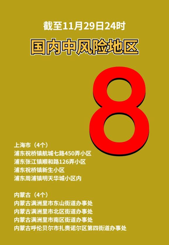 最新中国中风险地区.中国中风省份排名-第1张图片
