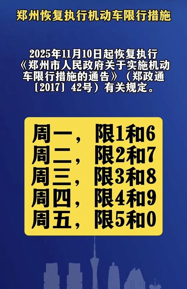 「限号2021最新限号时间12月份」〃限号最新通知今天-第1张图片