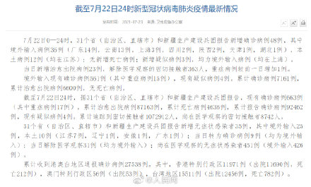 31省区市新增22例,31省新增23 41