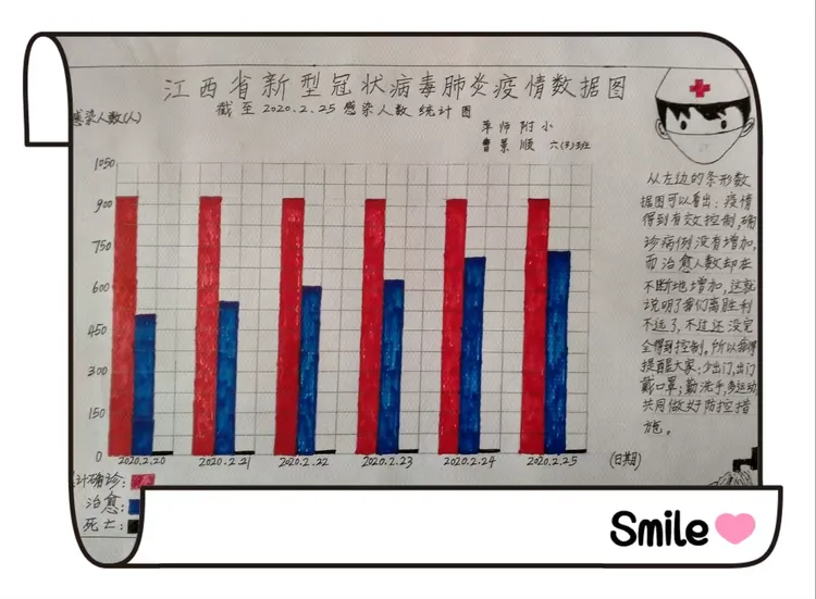 【北京疫情分布情况/北京疫情真实情况】