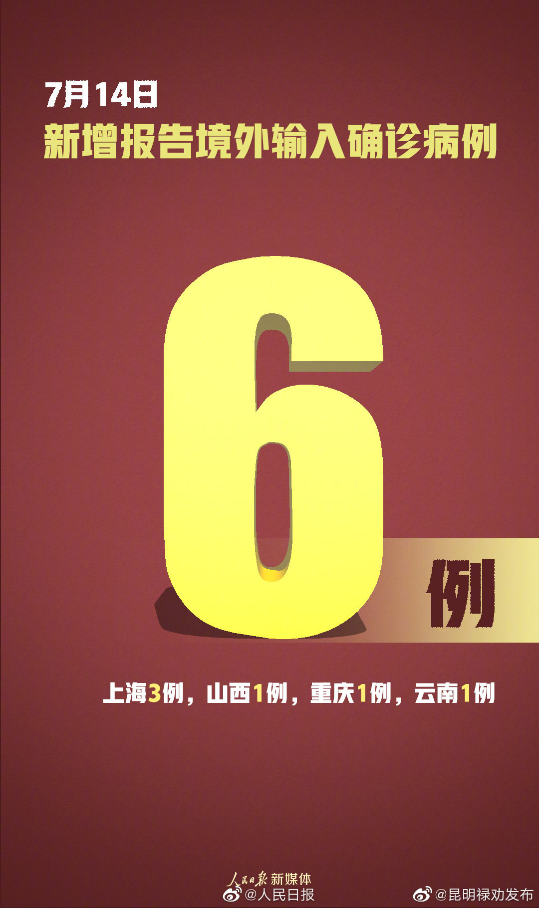 31省区市新增1例境外输入,31省新增49 271