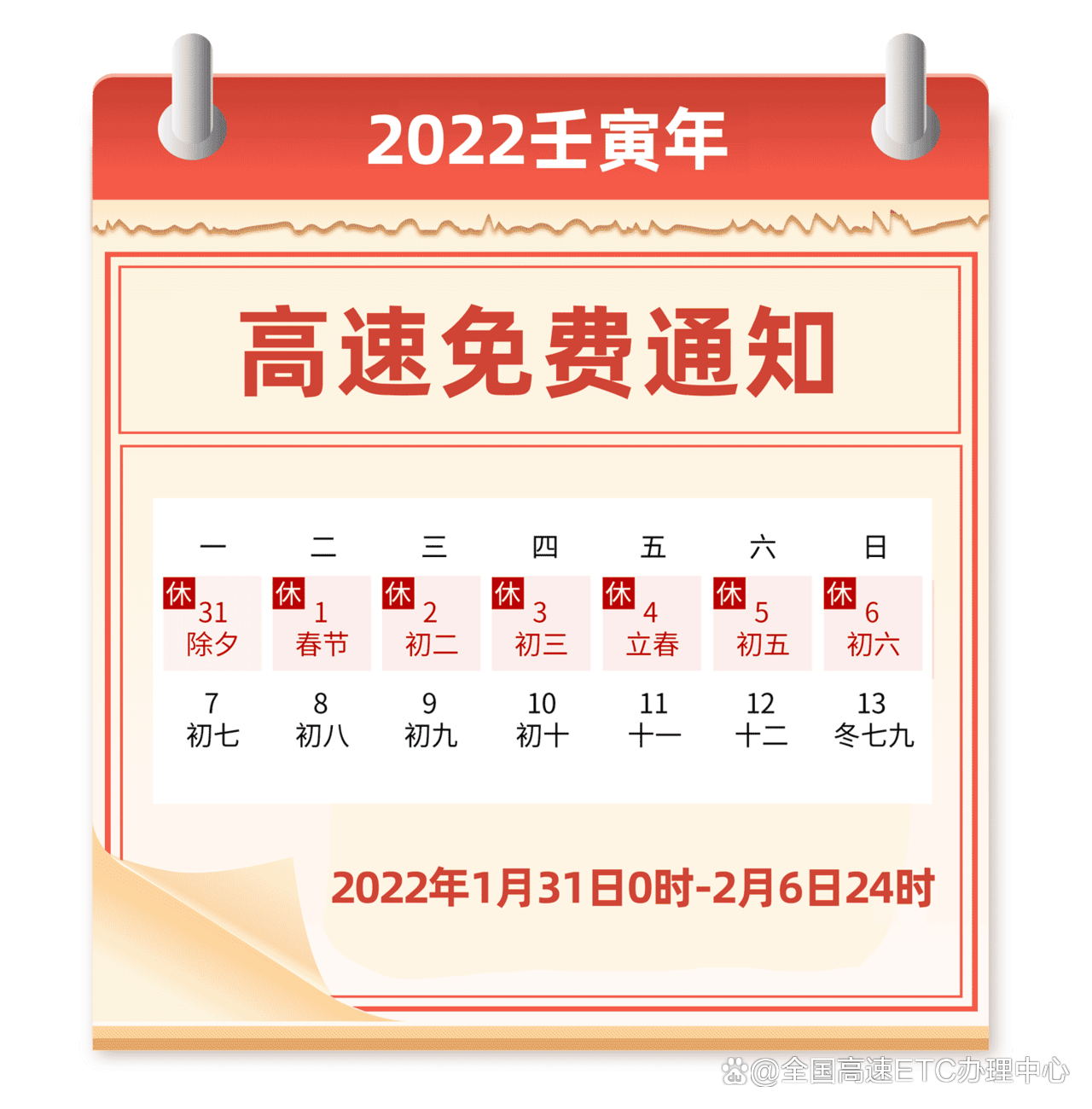 2022年5月1日高速免费吗︰(5月1日高速公路免费几天2026)