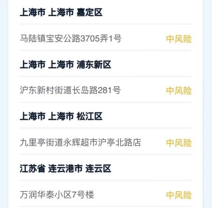 中高风险地区最新名单-中高风险是什么意思-第1张图片