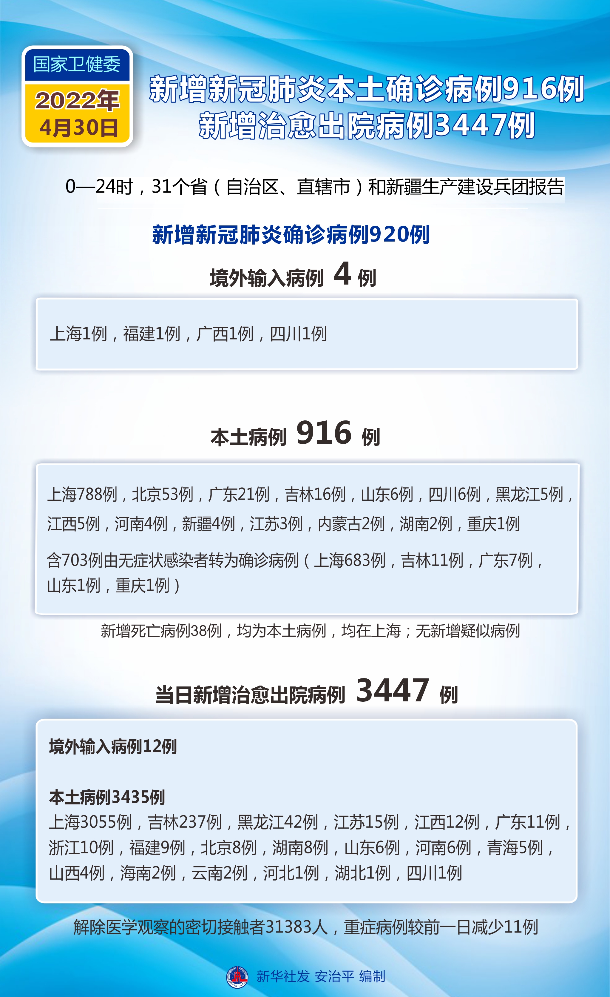 北京新增确诊病例-北京新增确诊病例21例