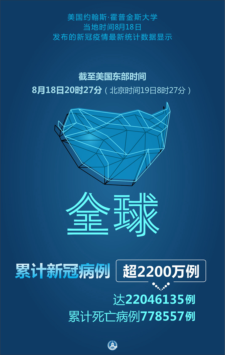 【美国确诊病例超过36万/美国感染新冠人数将破亿2022】
