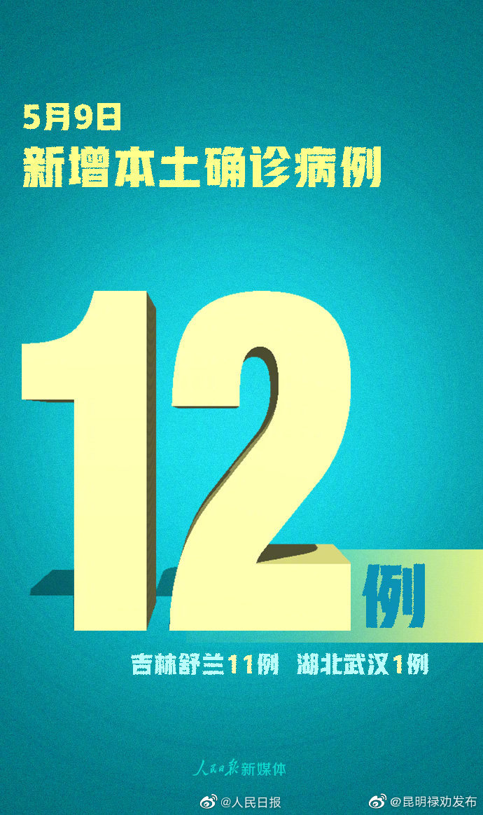 “石家庄新增14例本土病例” 石家庄新冠疫情最新消息轨迹图？