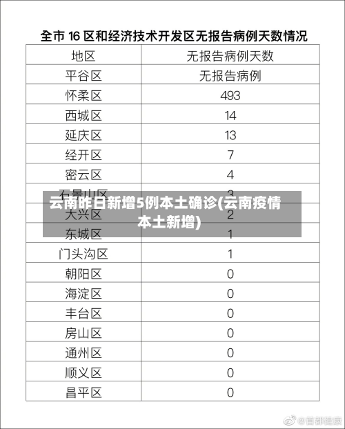 31省区市新增境外输入24例︰(新增境外输入病例)-第1张图片