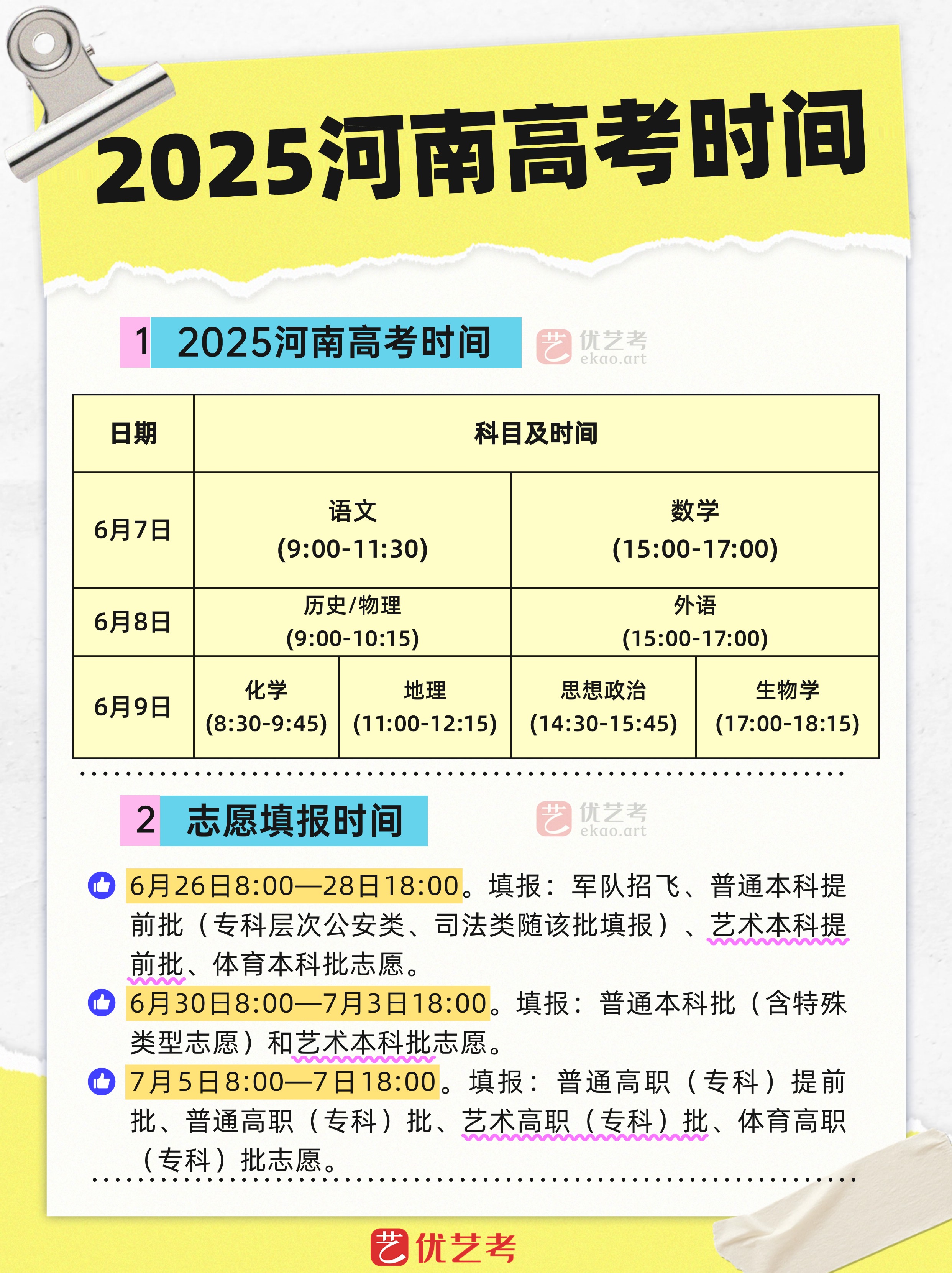 “今天高考时间是多少” 今天高考考什么？-第3张图片