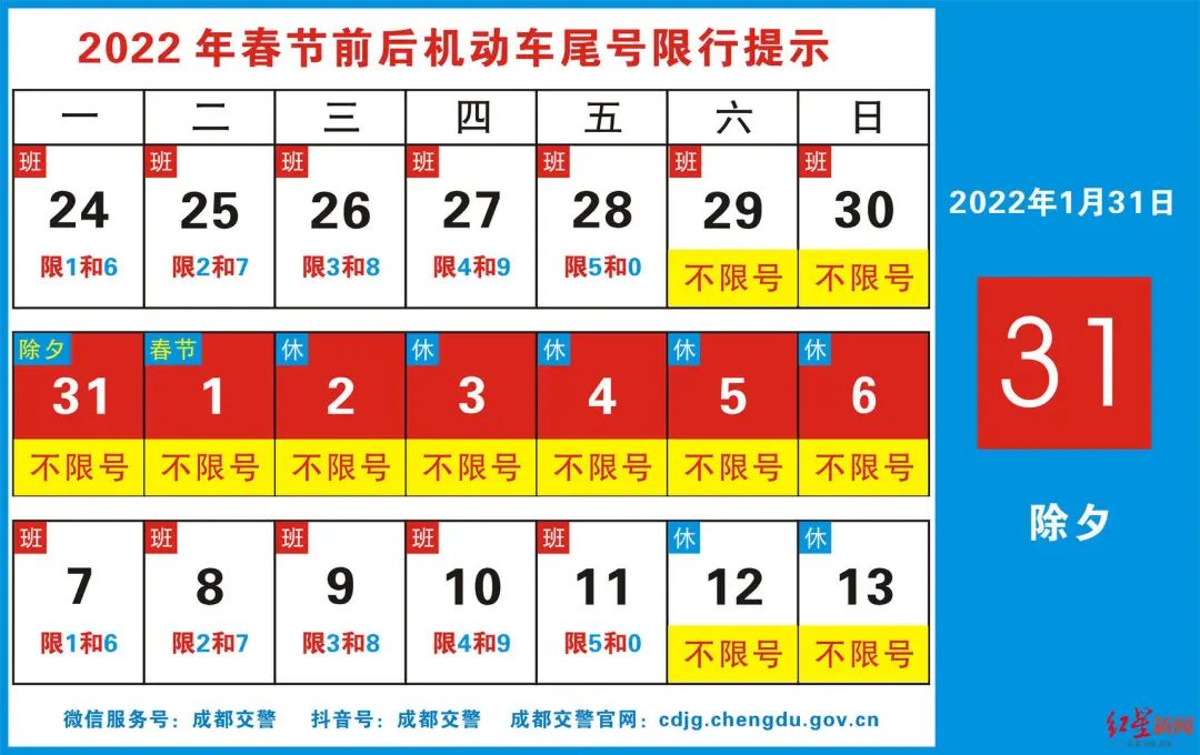 天津限号2022最新限号3月〃天津限号2022最新限号3月份-第2张图片