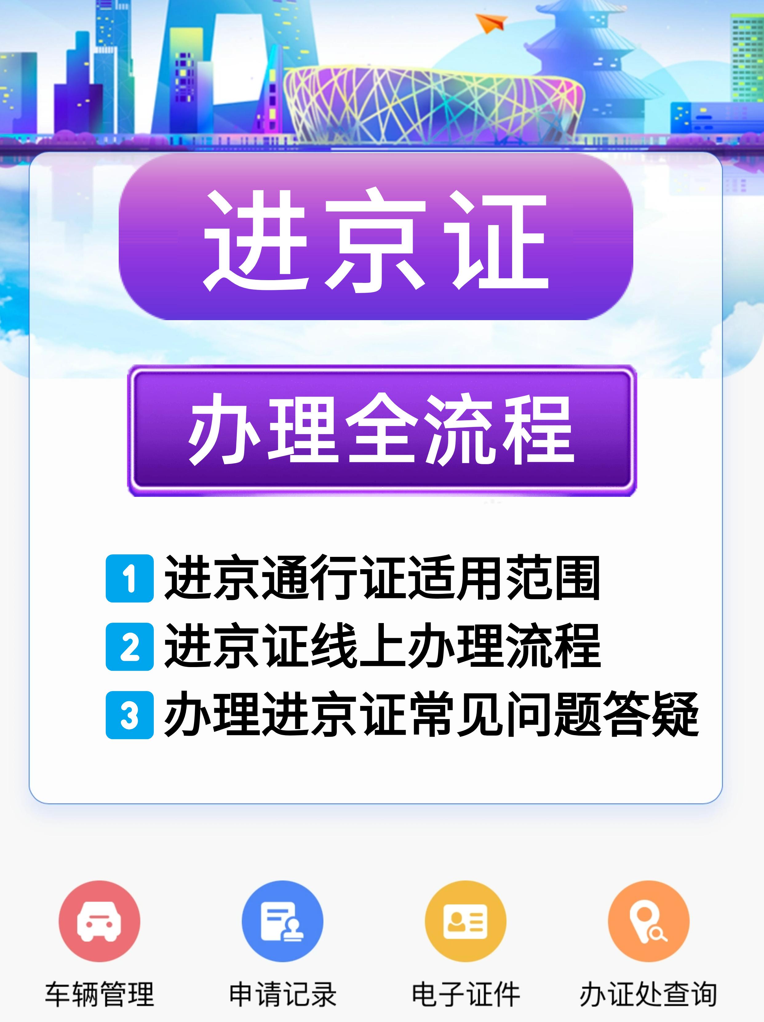 「北京低风险地区出京无须核酸证明」〃出京不用