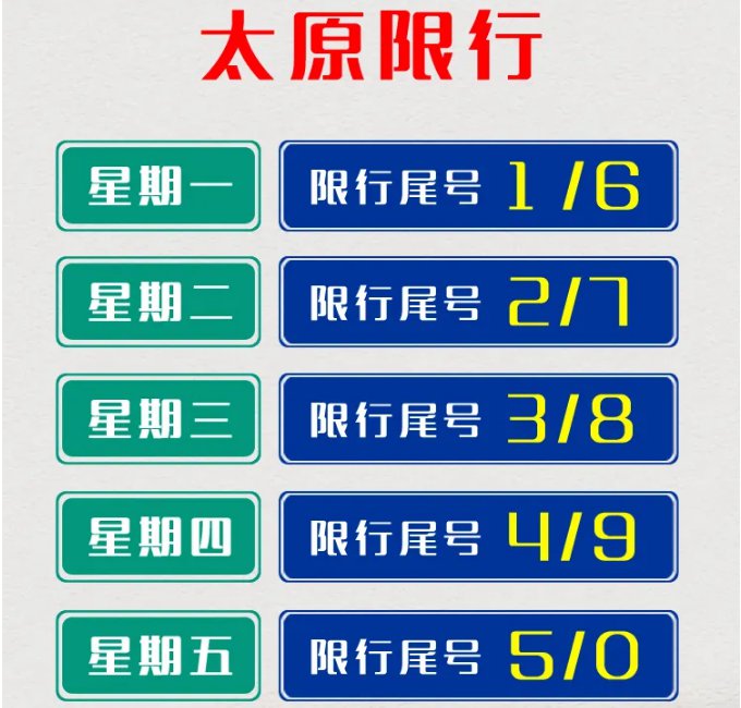 天津限号2020年时间表7月份〃天津限号调整时间表
