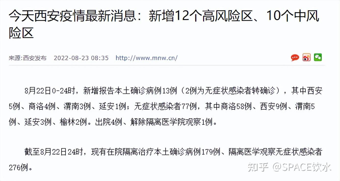 【西安今日疫情最新消息/西安今日疫情最新消息数据】