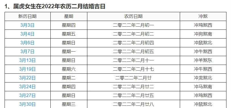 2022年春节放假安排.2022年春节放假调休日历表图片-第2张图片
