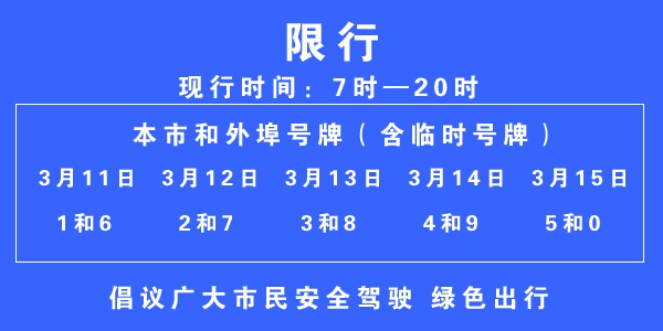 北京限号2023年8月最新限号,北京限号2023年5月份限号-第2张图片
