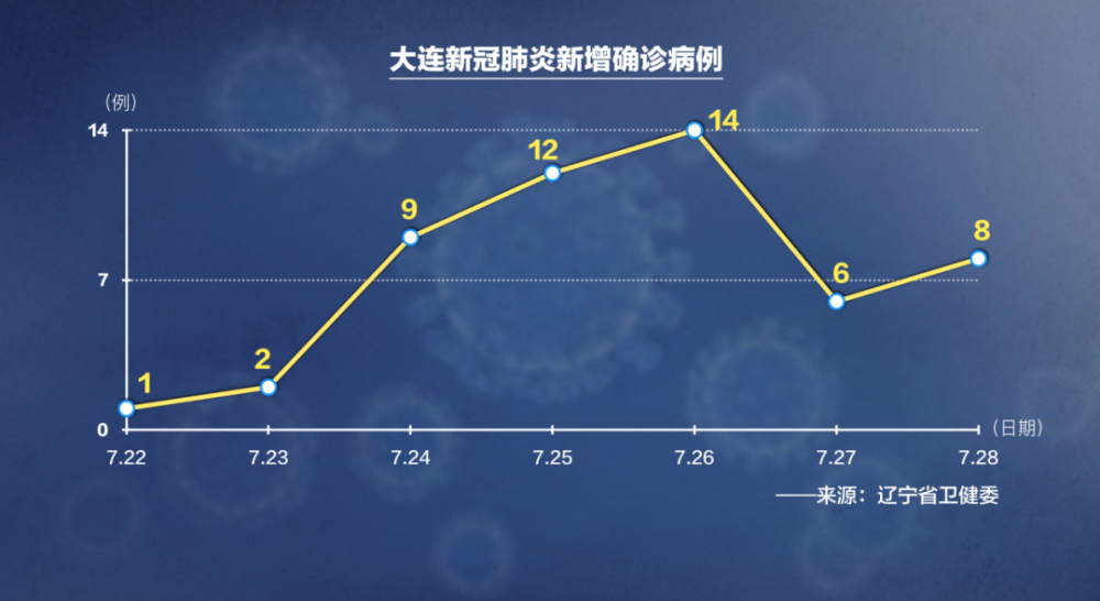 河北疫情源头尚未查实.河北疫情开始时间是几月几日啊