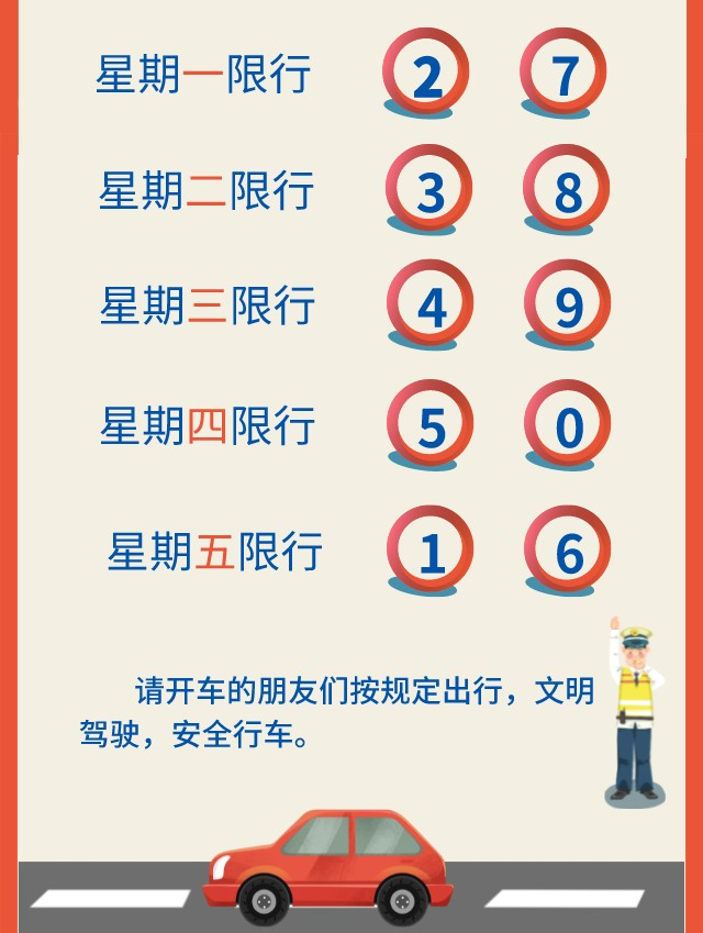 北京限行尾号2023年3月份-2023年新一轮限号北京-第3张图片