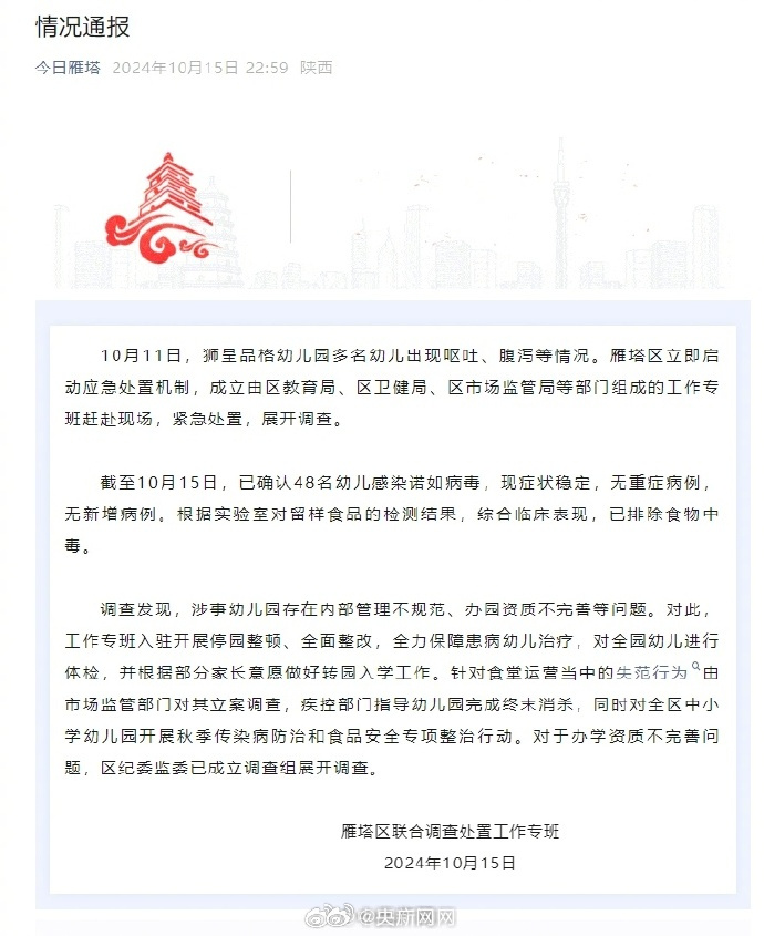 【陕西疫情最近情况/陕西最新动态】-第2张图片