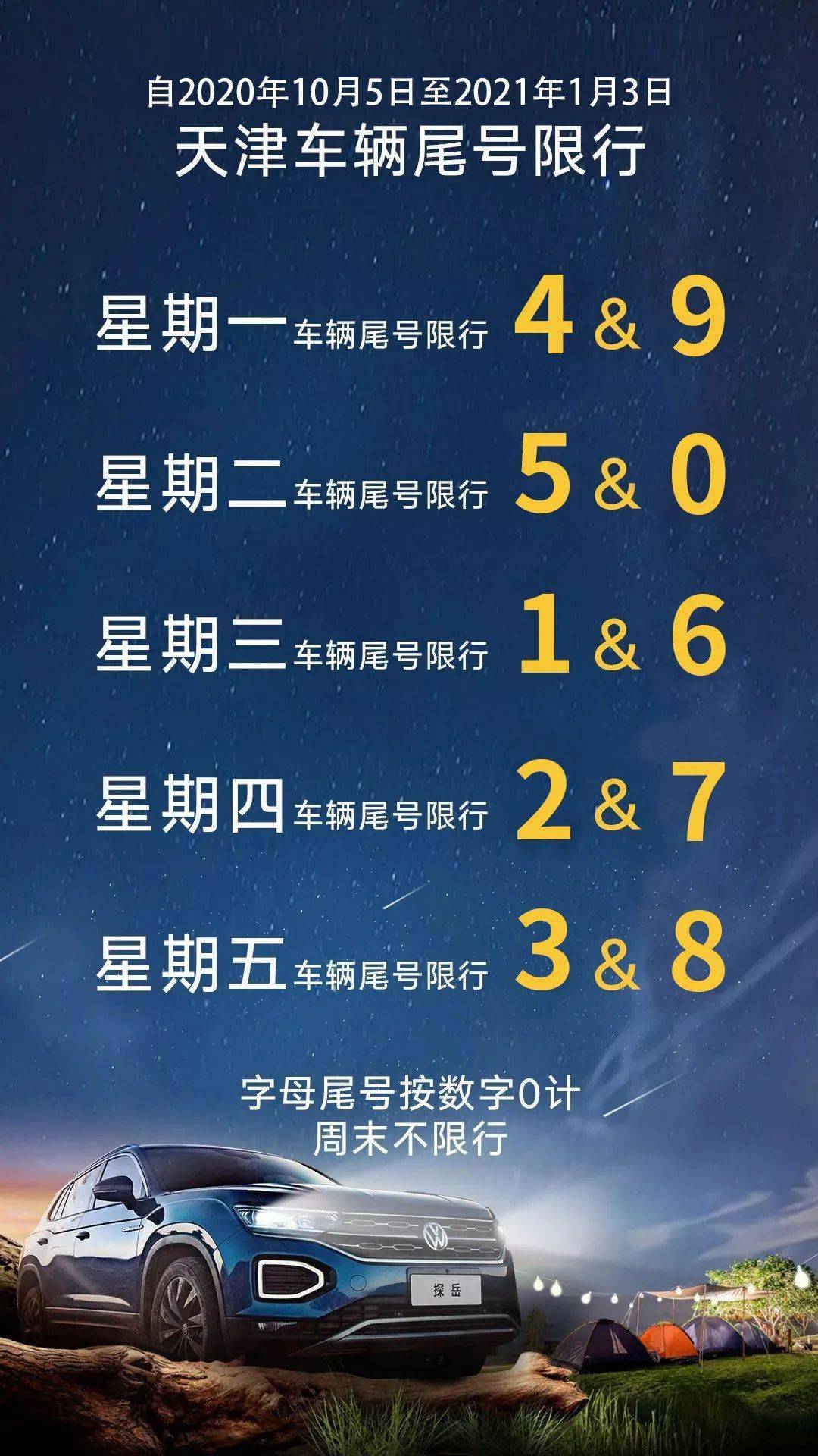 限号2022年10月最新限号时间,限号2022年10月最新限号时间表