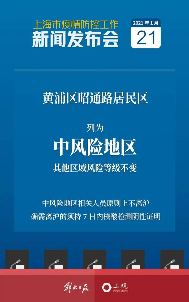 中风险地区已有39个.中风险的含义-第3张图片