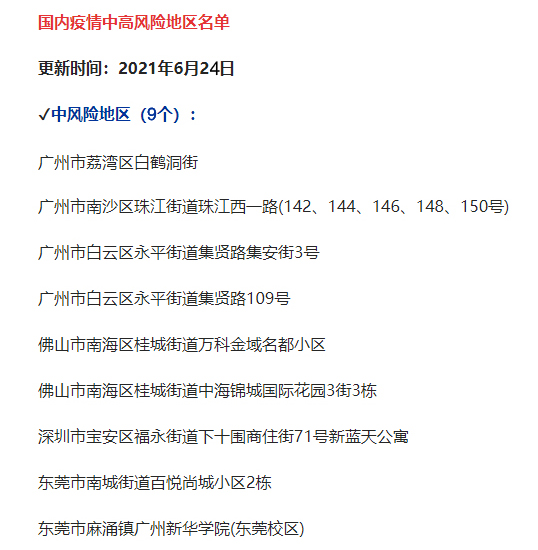 中风险地区已有39个.中风险的含义