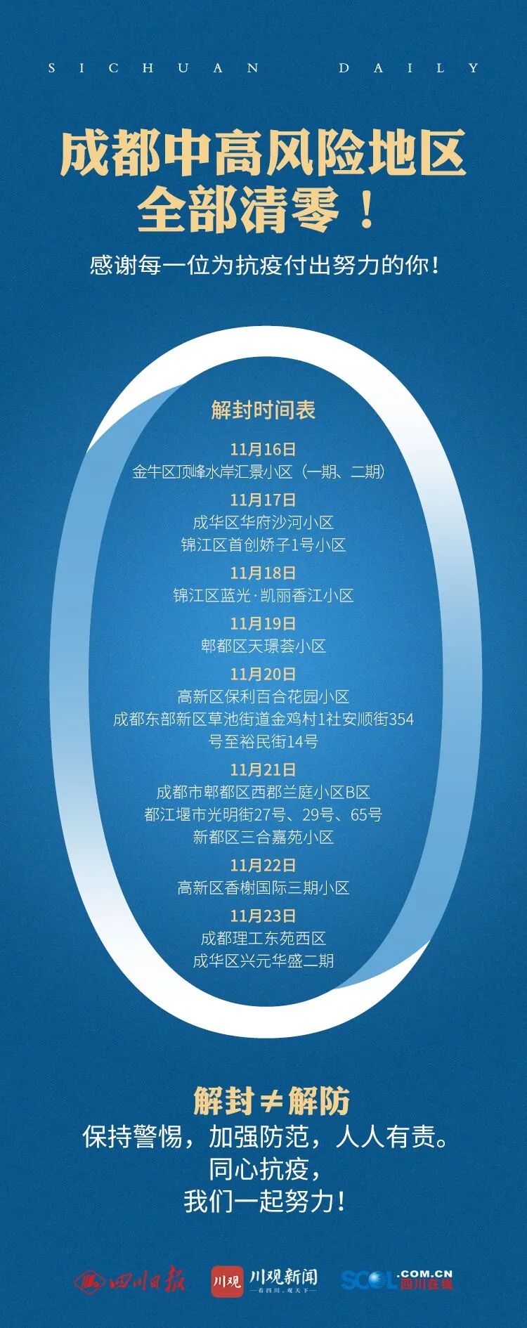郑州解封,郑州封控时间历史记录-第2张图片