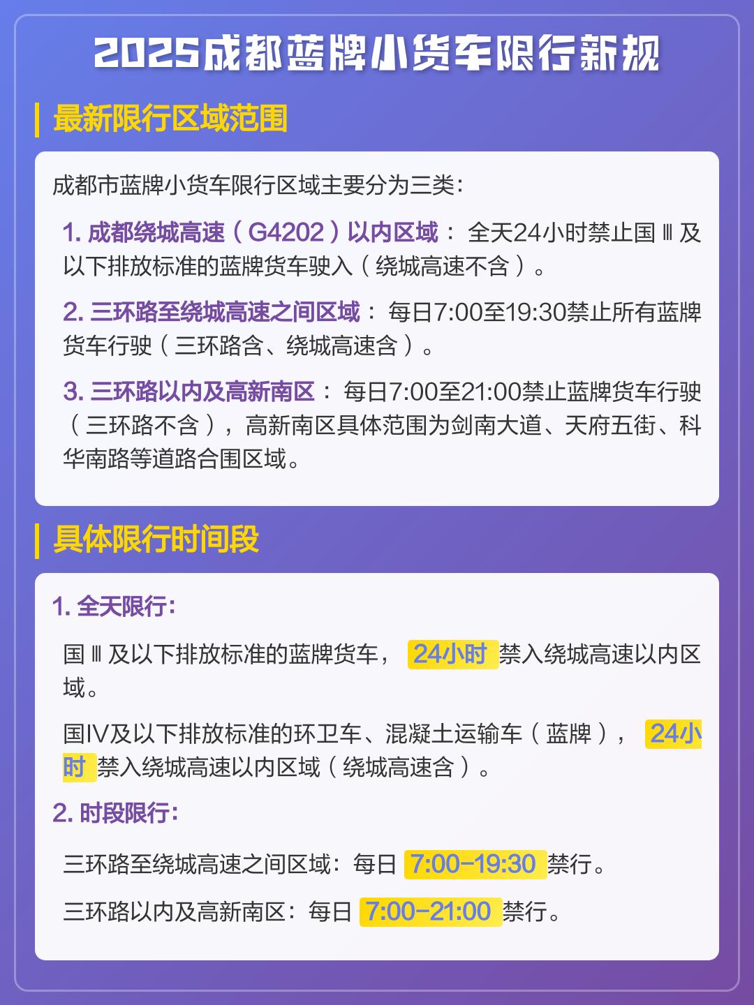 “成都限行时间新规2020年4月” 成都限行时间新规2020年4月份？-第2张图片